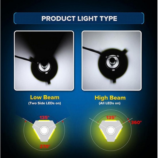 Auxmart Λάμπες Αυτοκινήτου & Μοτοσυκλέτας S2 H7 LED 6000K Ψυχρό Λευκό 9-32V 36W 2τμχ