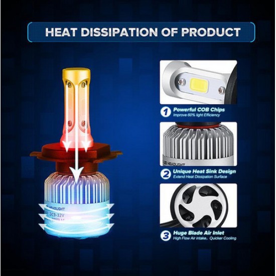 Auxmart Λάμπες Αυτοκινήτου & Μοτοσυκλέτας S2 H7 LED 6000K Ψυχρό Λευκό 9-32V 36W 2τμχ