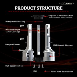 NovSight Λάμπες Αυτοκινήτου H7 LED 6500K Ψυχρό Λευκό 12-24V 60W 2τμχ