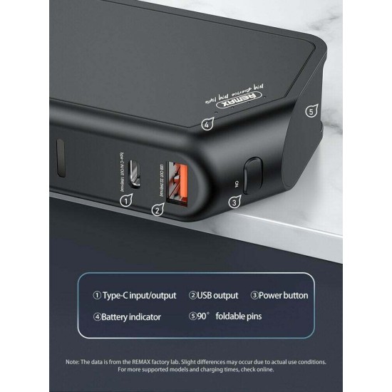 Remax RPP-172 Power Bank 10000mAh 22.5W με Θύρα USB-A και Θύρα USB-C Μαύρο