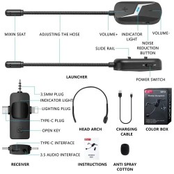 Andowl MIC80 Ασύρματο Μικρόφωνο Κεφαλής Δημοσιογραφικό