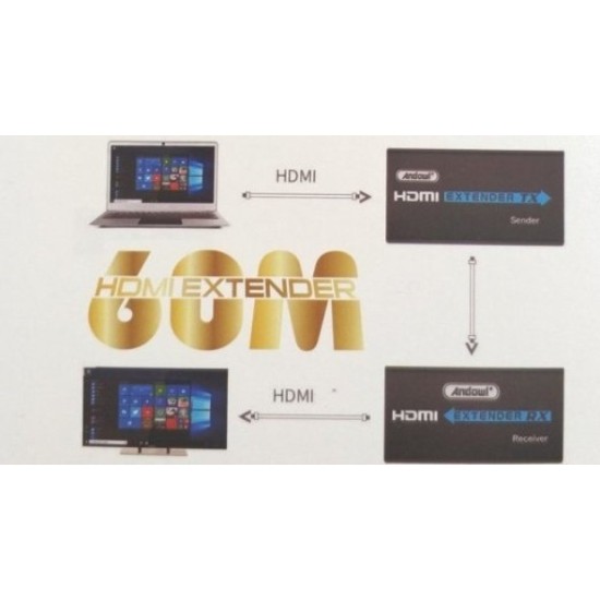 Andowl Μετατροπέας HDMI female σε RJ-45 female (Q-HD6) Andowl Μετατροπέας HDMI female σε RJ-45 female (Q-HD6)