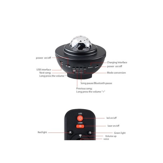 Bluetooth Music Player Usb Bluetooth Διακοσμητικό Φωτιστικό Party Light LED σε Μαύρο Χρώμα Bluetooth Music Player Usb Bluetooth Διακοσμητικό Φωτιστικό Party Light LED σε Μαύρο Χρώμα