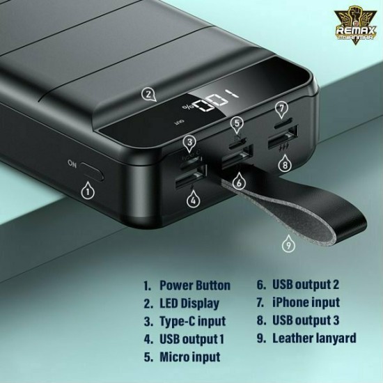 Remax Leader Power Bank 40000mAh με 3 Θύρες USB-A Λευκό