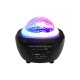 Led Παιδικό Φωτιστικό Projector Starry A με Προβολή Αστεριών Μαύρο Led Παιδικό Φωτιστικό Projector Starry A με Προβολή Αστεριών Μαύρο