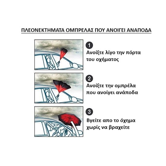 Ομπρέλα Που Ανοίγει Ανάποδα Αυτόματη Μονόχρωμη - Inside Out Reverse Umbrella Ομπρέλα Που Ανοίγει Ανάποδα Αυτόματη Μονόχρωμη - Inside Out Reverse Umbrella