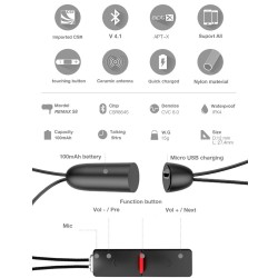 Ασύρματα ακουστικά Bluetooth κατάλληλα για άθληση - Remax RB-S8