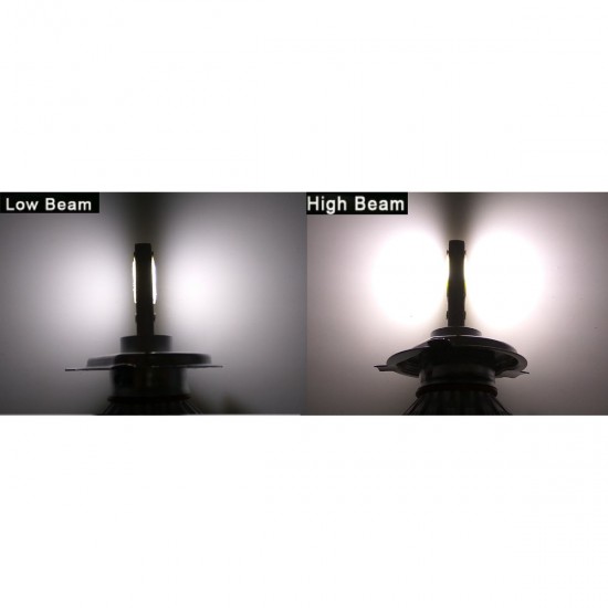 2 X 30W Η4 φώτα led αυτοκινήτου 12V/24V (60W 6000LM) Car LED COB Headlight Bulbs Lamps C1 2 X 30W Η4 φώτα led αυτοκινήτου 12V/24V (60W 6000LM) Car LED COB Headlight Bulbs Lamps C1
