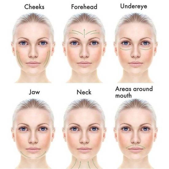 Μασάζ Προσώπου Facial Roller And Massager Flfwlass