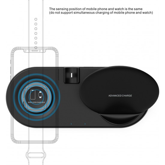 Ασύρματη βάση φόρτισης 5 σε 1 – W7 Charging station for Apple iPhone, iPad, iWatch, Earpods & USB Ασύρματη βάση φόρτισης 5 σε 1 – W7 Charging station for Apple iPhone, iPad, iWatch, Earpods & USB