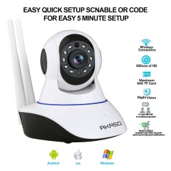 Wireless Wifi IP Security Camera εσωτερικών χώρων Surveillance Baby Monitor 1280*720P
