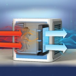 Φορητό Mini Air Cooler – Υγραντήρας 600ml – 3x Speeds – Arctic Air – ARC-001