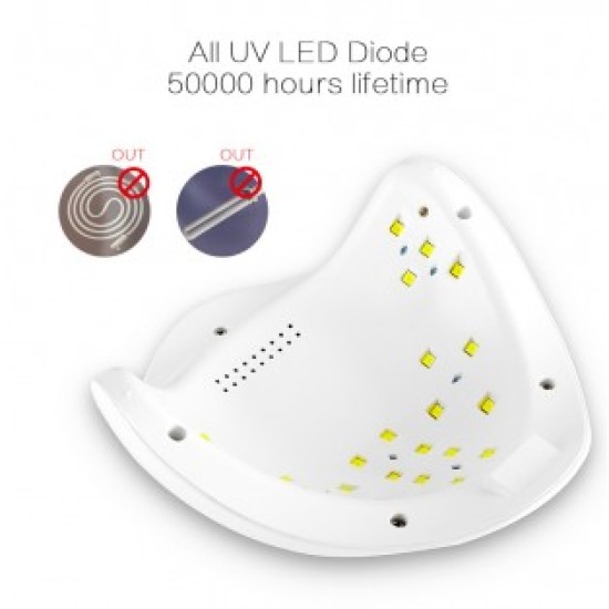 Led/Uv lamp 48Watt 2 σε 1 Sun 5