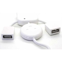 USB Hub άνθρωπος