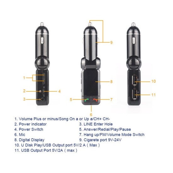 Bluetooth USB/SD MP3 Player & Φορτιστής 2x USB 2A Αυτοκινήτου - Car FM Transmitter XE-710 Bluetooth USB/SD MP3 Player & Φορτιστής 2x USB 2A Αυτοκινήτου - Car FM Transmitter XE-710
