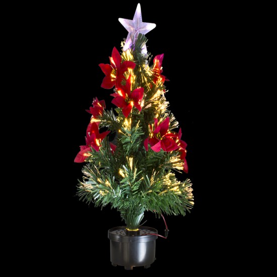 ΔΕΝΤΡΟ ΟΠΤΙΚΕΣ ΙΝΕΣ & LED ΑΛΕΞΑΝΔΡΙΝΟ 60cm