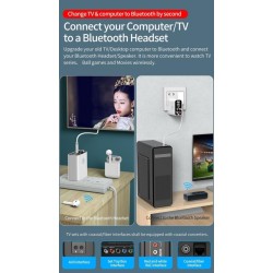 Πομπός Ήχου Δέκτης 2RCA Aux Wireless Audio Adapter Υποστήριξη Κάρτας TF & USB Andowl Κ16