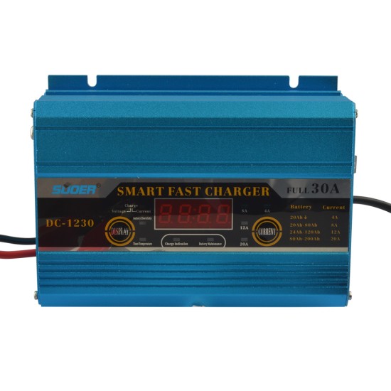 Suoer 30A 12V με λειτουργία Jump Start