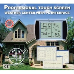 Οθόνη αφής με το περιβάλλον