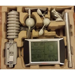 Οθόνη αφής με το περιβάλλον