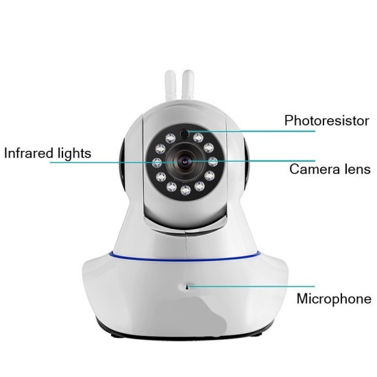 Ασύρματη IP WiFi/Ethernet Κάμερα HD 720p Pan/Tilt με Αισθητήρα Κίνησης, Νυχτερινή Λήψη, Ειδοποίηση στο Κινητό, Μικρόφωνο, Ηχείο, 2 Κεραίες & Micro SD