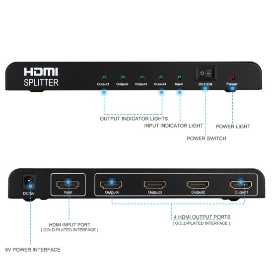 CHM-1004-4K HDMI Splitter 1x4 (1 είσοδος / 4 εξόδους) Ultra HD 4K/2K, 1080P, Full HD/3D, Ver 1.4, HDCP