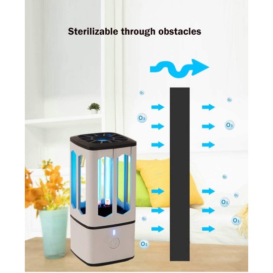 Uv λάμπα απολύμανσης χώρου 3.8w - Uv disinfection lamp ST-XD-08